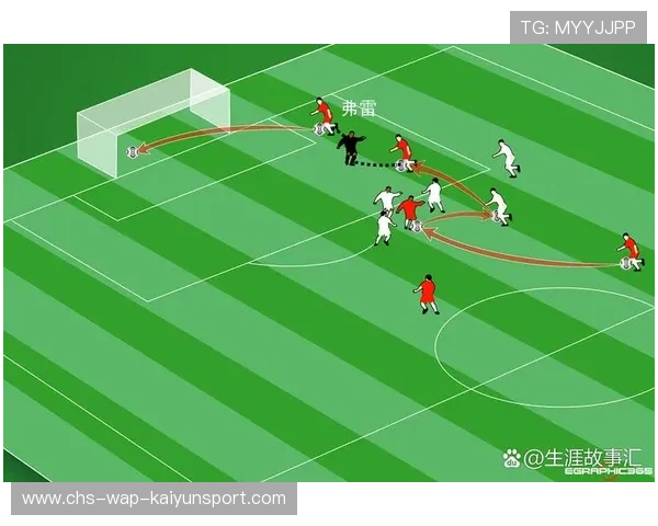 中国足球技术指标与球队胜率间的联系，中国足球队战术