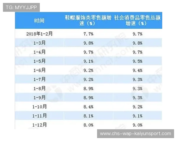 中超球队对赛季数据分析进行总结，中超联赛数据